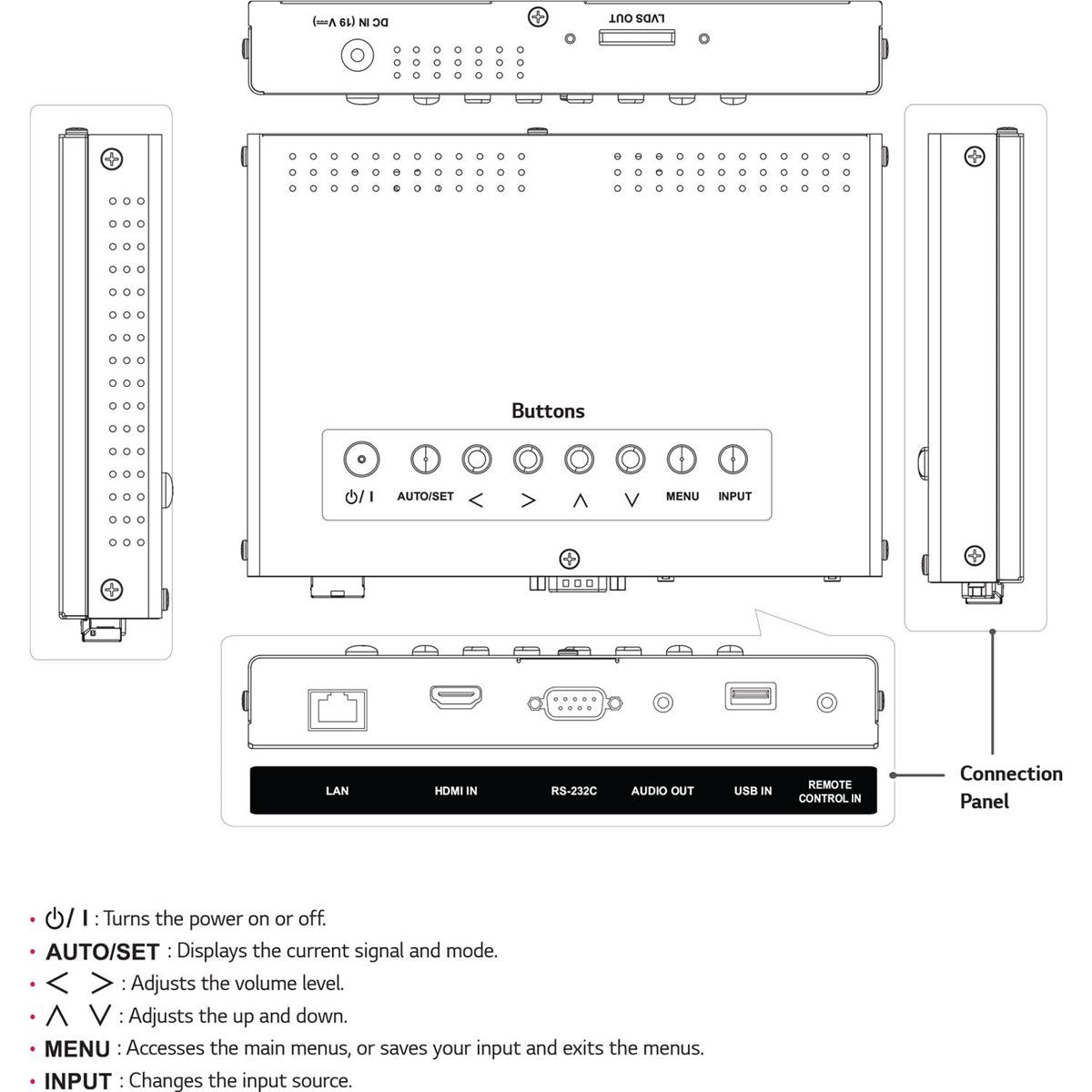 LG TSP510-M AD Board dimensions