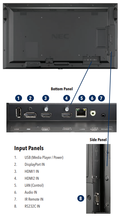 NEC ME501 50 inch Large Format Commercial Display input output