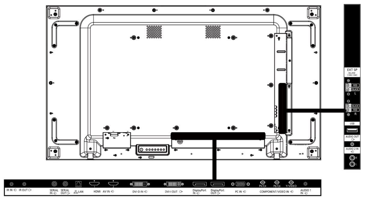 Panasonic TH-55LFV9U 55 inch Class 4K Video Wall Display connection terminal diagram