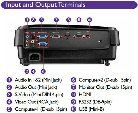 benq-mx518-3d-dlp-projector-benq-mx518-3d-dlp-projector-1