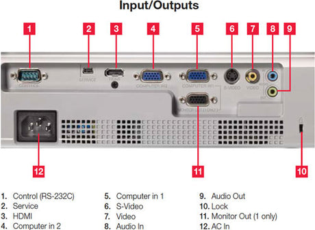 nec-v323-2-avt-32-high-performance-led-backlit-com-nec-v323-drd-32-high-performance-led-backlit-comme-1