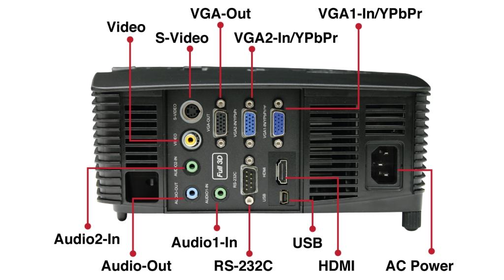 panasonic-pt-rw730bu-laser-dlp-projector-infocus-inaairmskb-gyroscopic-air-mouse-wireless-k-1