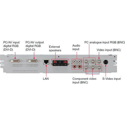 Sharp PN-ZB02 In/Output Expansion for PN-V601