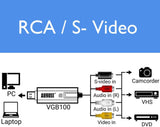 4K Design Composite & S-Video to USB 2.0 Video Capture Adapter Cable diagram