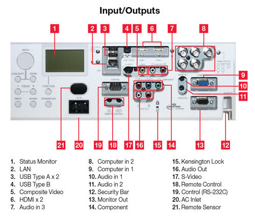 pinajunoページ Hitachi CP-X8170 XGA 3LCD Projector – OfficeWonderland