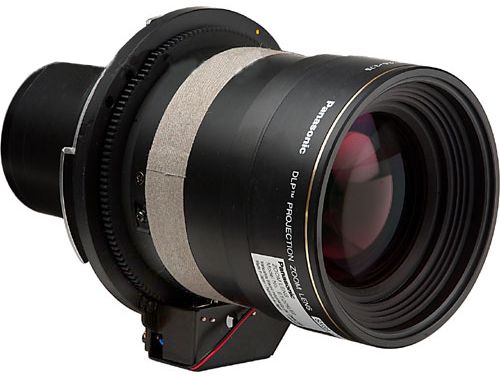 Standard Zoom Types Of Zoom Lenses Panasonic ET-D75LE2 Standard