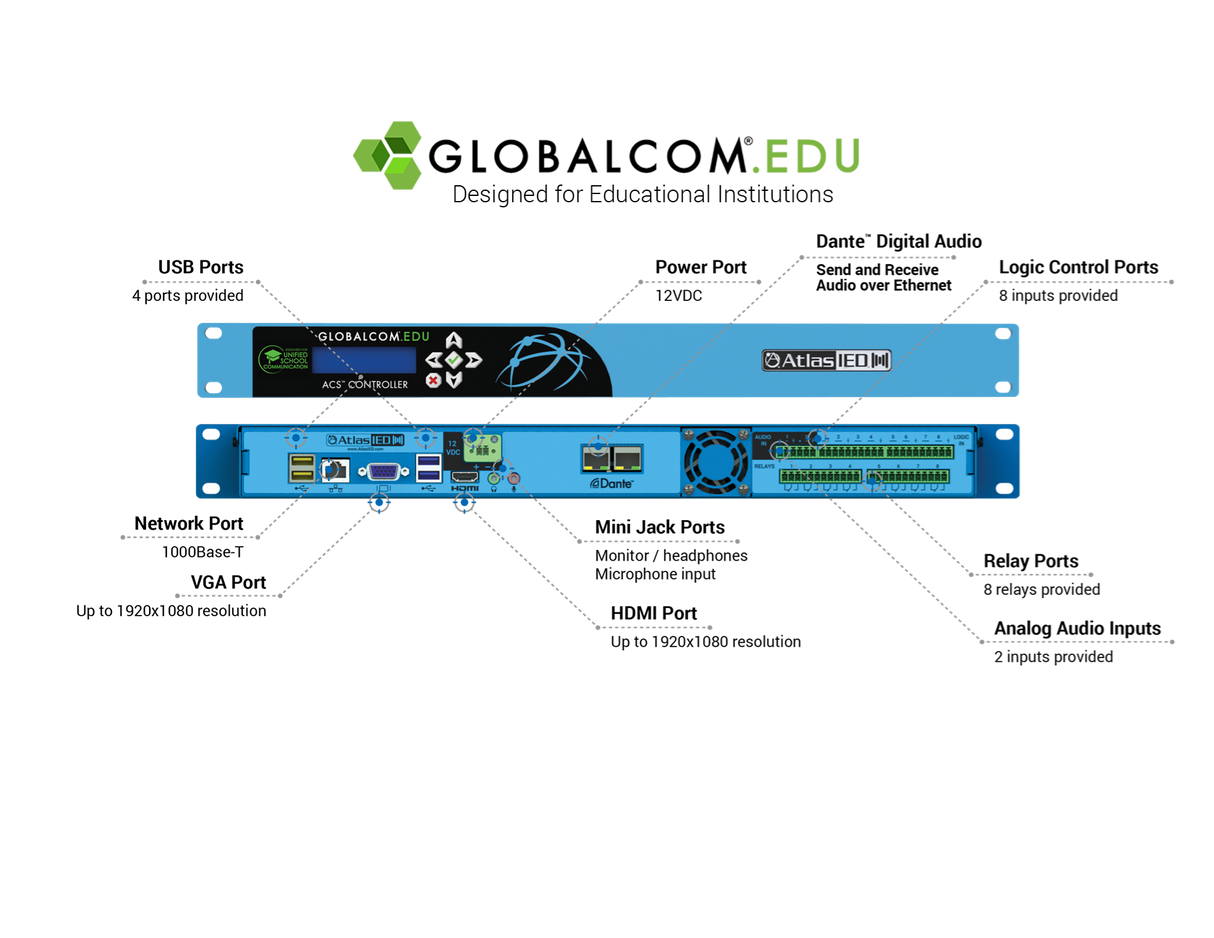 Atlas Sound GLOBALCOM®.EDU IP108-EDU-D-CS Announcement Control System with 8 Dante™ Message Channels 1