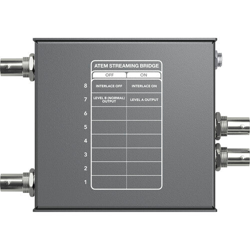 Blackmagic Design ATEM Streaming Bridge SWATEMMINISBPR back view