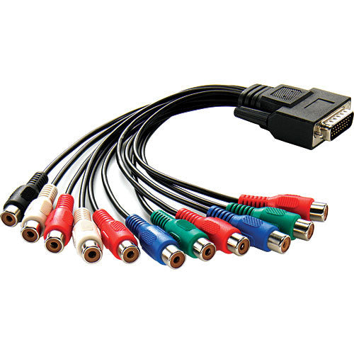 Blackmagic Design Breakout Cable for Intensity Pro CABLE-BINTSPRO
