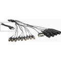 Blackmagic Design Decklink HD Extreme Breakout Cable CABLE-BDLKHDEXT3