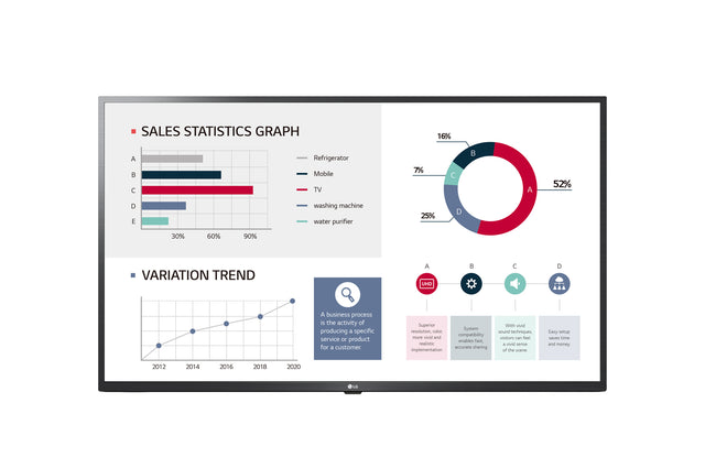 LG 50UL3G-B 50 inch IPS UHD Commercial Display Monitor with Built-in Quad Core SoC