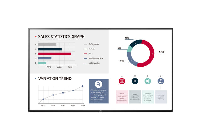 LG 65UL3G-B 65 inch IPS UHD Commercial Display Monitor with Built-in Quad Core SoC