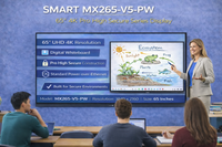 SMART MX265-V5-PW 65 Inches – Buy Online | Authorized SMART Dealer