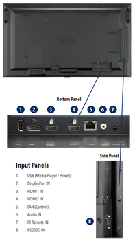 NEC ME501 50 inch Large Format Commercial Display input output