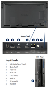 NEC ME551 55 inch Large Format Commercial Display input output