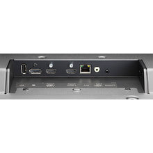 Port view of Sharp PN-MK552 55-inch commercial display showing HDMI, DisplayPort, USB, and control interface connections
