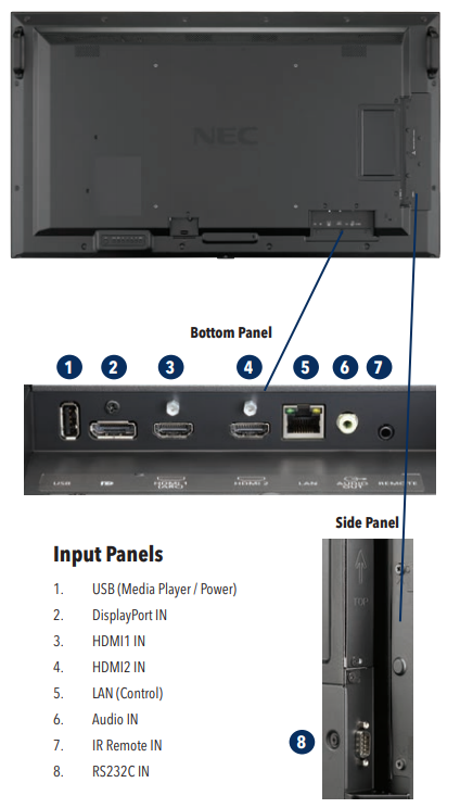 NEC ME651 65 inch Large Format Commercial Display input output