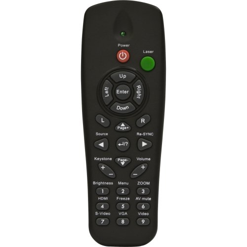 Optoma Ac Br-5030l Remote Control W Laser & Mouse Function