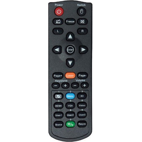 Optoma Device Remote Control For Projector BR-5053C