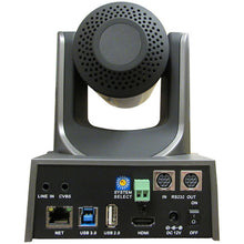 PTZOptics PT12X-USB-GY-G2 Videoconferencing PTZ Camera rear view connections