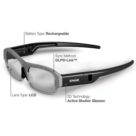 Panasonic ET-LRZ3DGL DLP-Link 3D Glasses