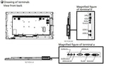 Panasonic TH-86EQ1 TH-75EQ1 TH-65EQ1 TH-55EQ1 TH-50EQ1 TH-43EQ1 4k EQ1 Series LCD Storefront Signage Display Diagram view of inputs outputs ports terminals