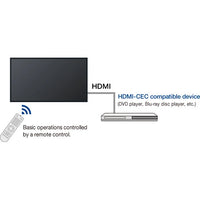 Panasonic TH70SF2HU LinkRay 70 Class Full HD Commercial LED Display 1