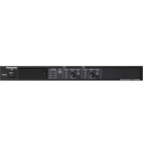 Panasonic WX-SR202DN Dual-Channel Digital Wireless Receiver with Dante (1.9 GHz) 1