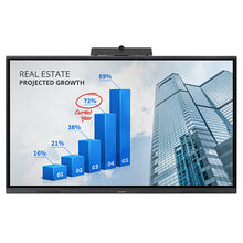 SHARP PN-L862B 75 4K UHD AQUOS BOARD interactive display
