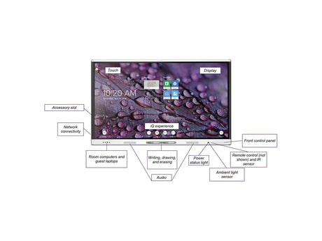 SMARTBOARD SBID-MX265-V2 - 65 inch 4K Interactive Screen w iQ & Learning Suite diagram