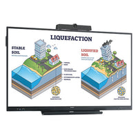 Sharp PN-LC862 86 Class AQUOS BOARD