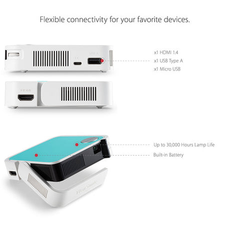 ViewSonic M1MINI 50-Lumen WVGA DLP Pico Projector veiw of ports inputs and outputs