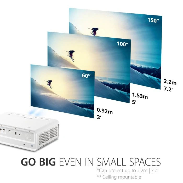 X2 - 1080p Short Throw Projector with 3100 LED Lumens, USB C, BT Speakers and Wi-Fi 5