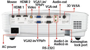 Optoma HD25-LV 1080p 3D DLP Home Theater Projector – OfficeWonderland