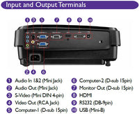 benq-mx518-3d-dlp-projector-benq-mx518-3d-dlp-projector-1