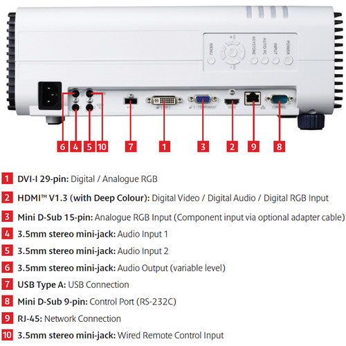 canon-realis-wux400st-dicom-lcos-projector-canon-realis-wux400st-dicom-lcos-projector-1