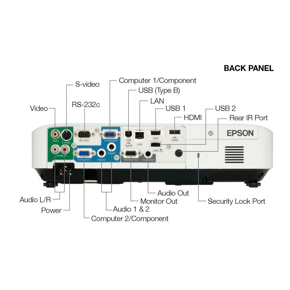 chief-wm120s-short-throw-projector-single-stud-wal-nec-np26lp-replacement-lamp-1