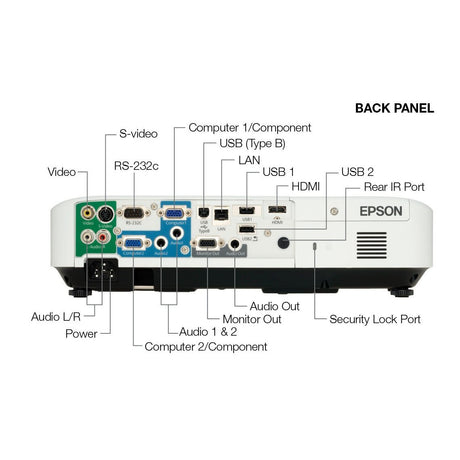 chief-wm120s-short-throw-projector-single-stud-wal-nec-np26lp-replacement-lamp-1