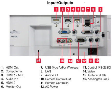 hitachi-cp-wu5500-wuxga-3lcd-projector-hitachi-cp-wu5500-wuxga-3lcd-projector-1