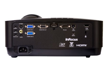 infocus-in121prm-dom-121-premium-custom-domain-set-infocus-in121prm-upg-121-premium-video-calling-upg-1