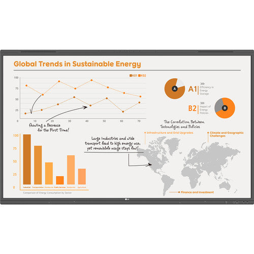 LG CreateBoard Pro 75TR3PN-B 75" UHD 4K Touchscreen Commercial Monitor