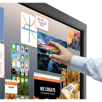 nec-e705-thunl-70-thinkhub-standard-nec-collaborat