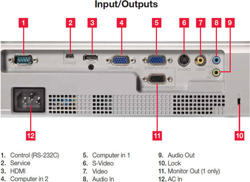 nec-v323-2-avt-32-high-performance-led-backlit-com-nec-v323-drd-32-high-performance-led-backlit-comme-1
