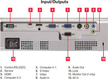nec-v323-2-avt-32-high-performance-led-backlit-com-nec-v323-drd-32-high-performance-led-backlit-comme-1