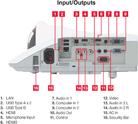 optoma-eh416-dlp-projector-panasonic-pt-sx300a-3lcd-projector-1