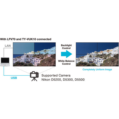 panasonic-ty-vuk10-auto-display-adjustment-upgrade