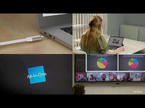 ViewSonic ViewBoard® IFP110 110” 4K Interactive Display