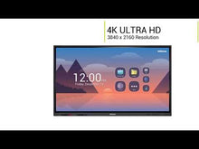 InFocus JTouch INF7540e 75" LED Interactive display