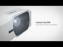 ViewSonic LS740HD 5000-Lumen Full HD Laser DLP Projector