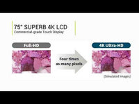 SMART Board SBID-7375P-PENTW 75" Interactive Flat Panel Display with iQ + SMART Meeting Pro+ Intel CC (Pent) + Win 10 Pro(white)